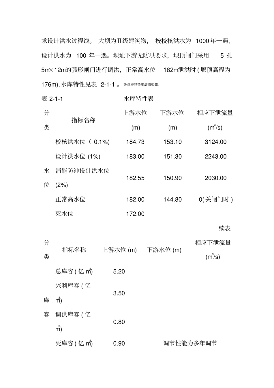 重力坝方案设计书82807_第2页