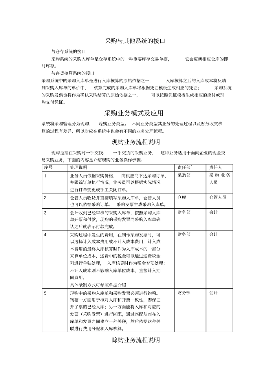 采购管理培训课程_第2页