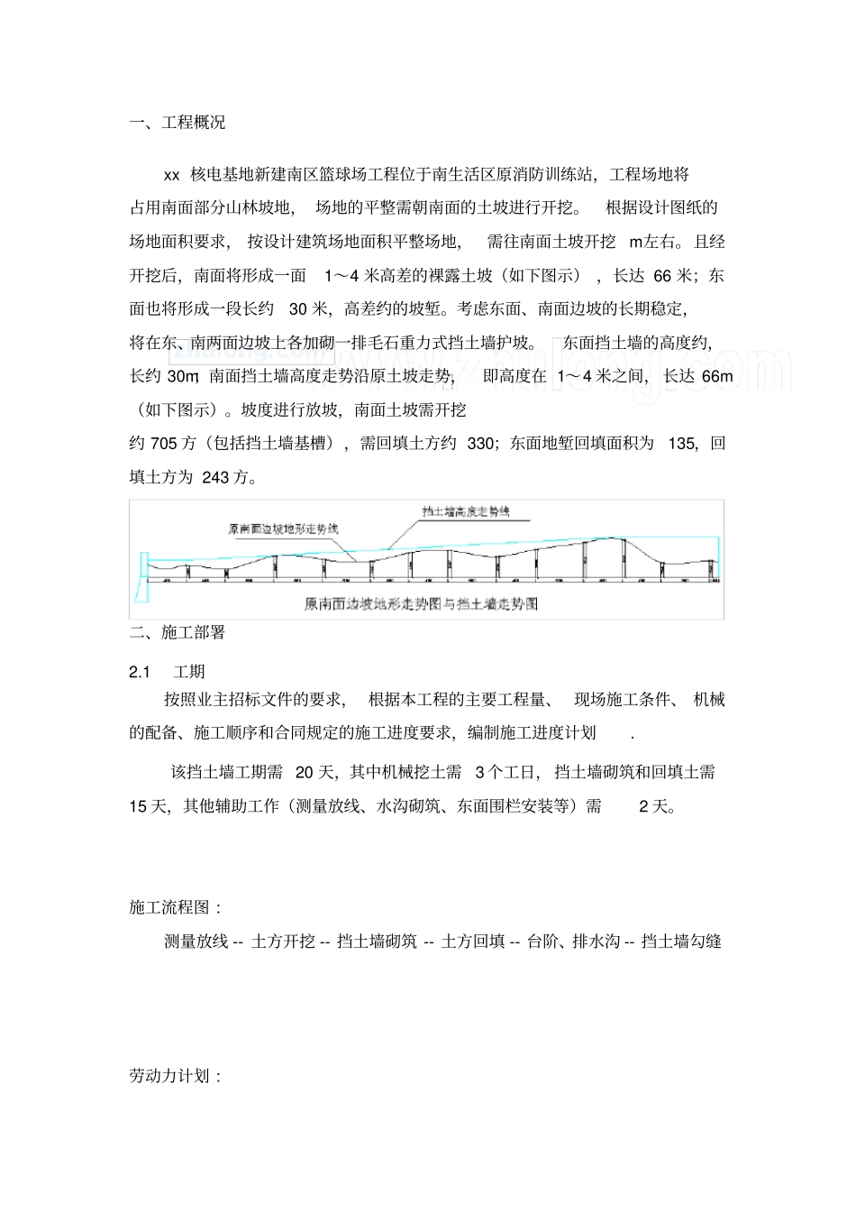 重力式毛石挡土墙砌筑施工方案_第2页