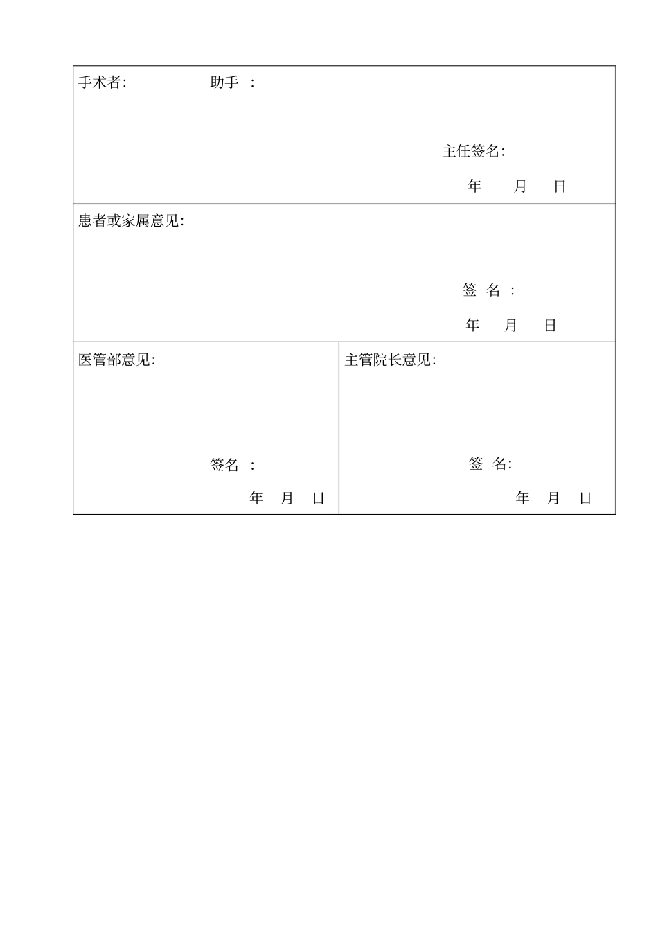 重大手术报告审批制度及流程_第3页
