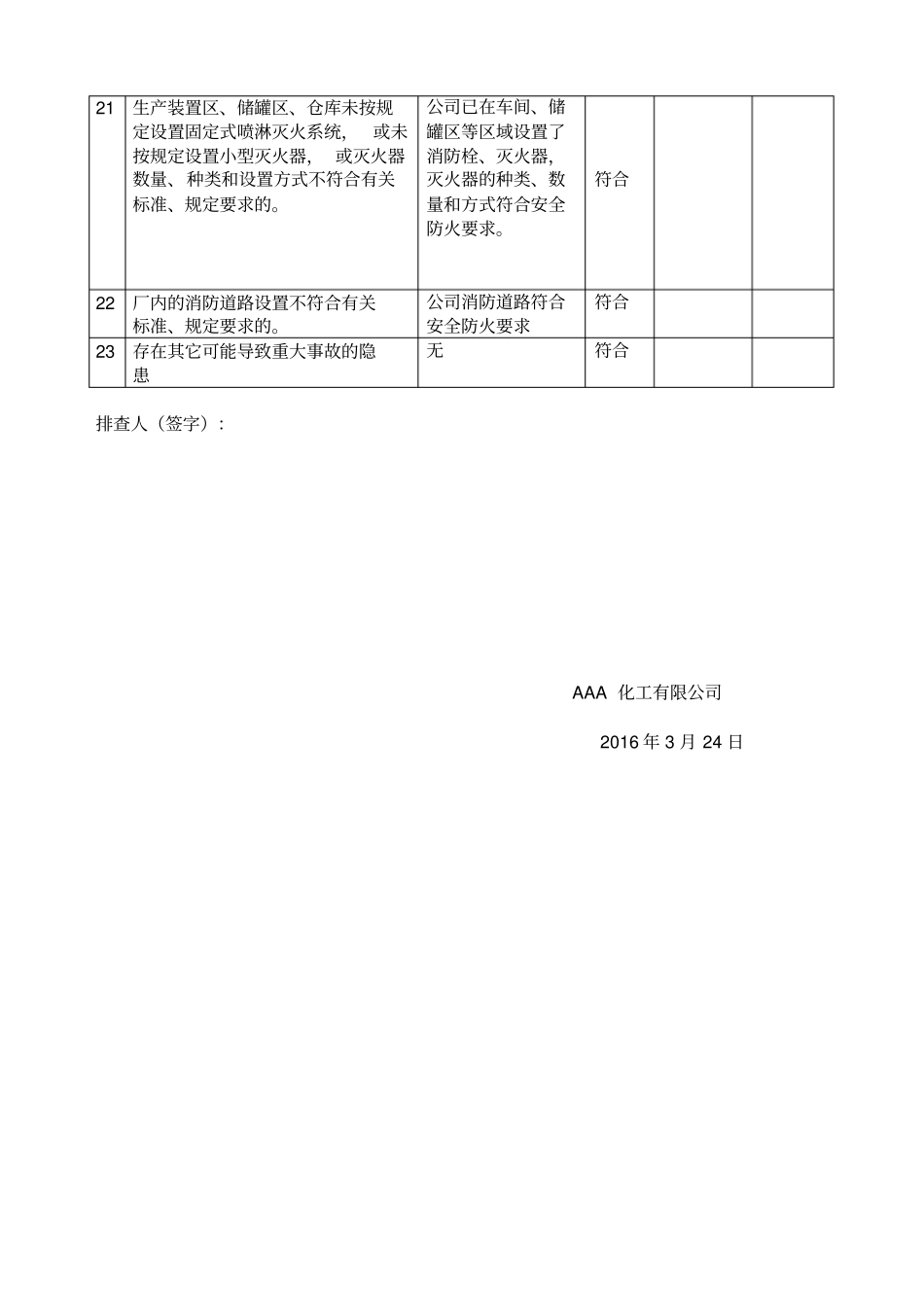 重大隐患排查表_第3页