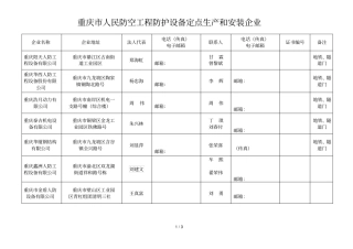 重庆人民防空工程防护设备定点生产和安装企业