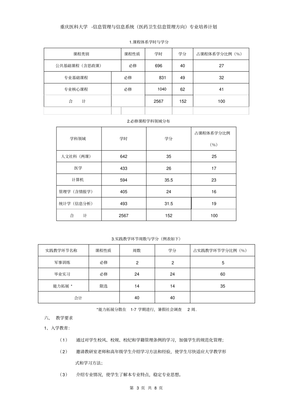 重庆医科大学-信息管理与信息系统医药卫生信息管理方向专业培养计划_第3页