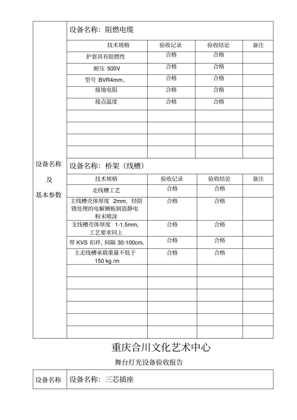 重庆合川大剧院舞台灯光设备验收报告_第2页