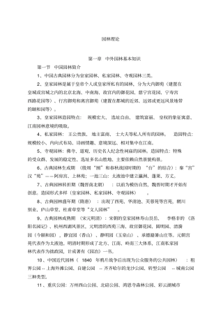 重庆园林工程师中级考试园林理论复