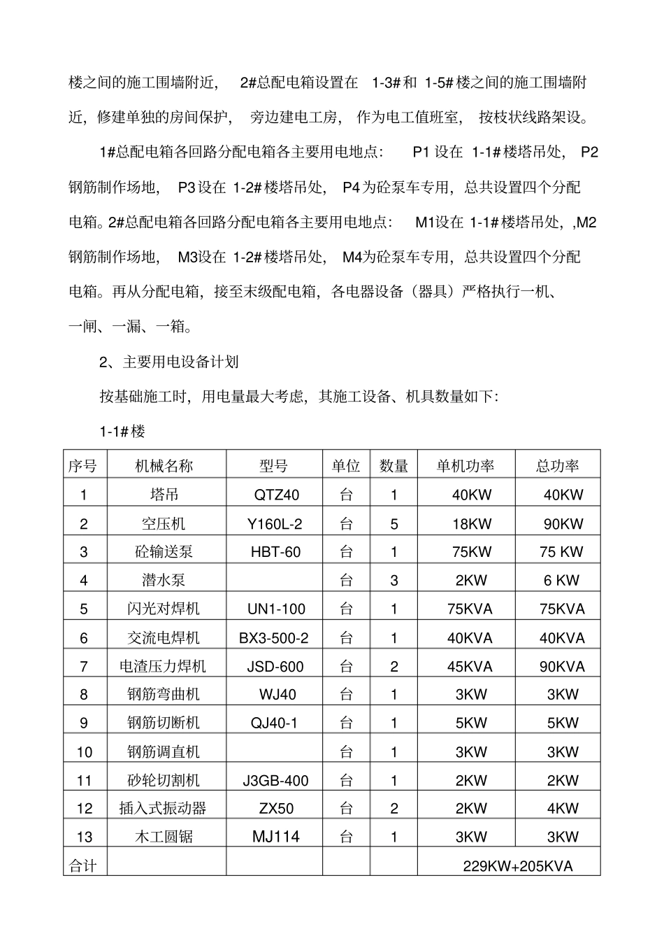 重庆巴比半山项目临时用电方案_第2页