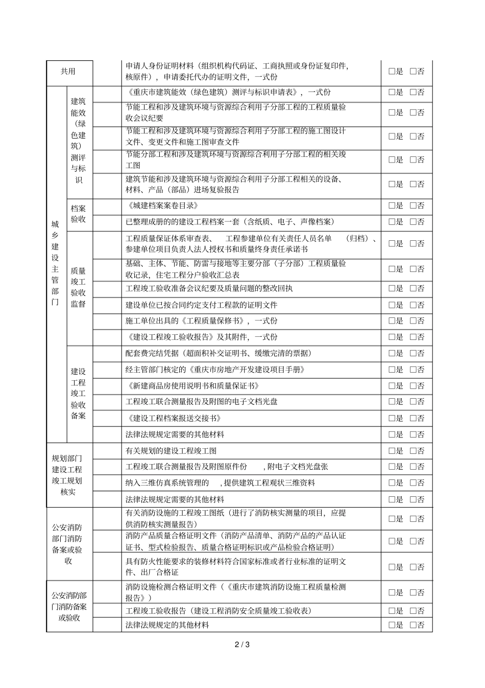 重庆建设工程联合验收申报表_第2页