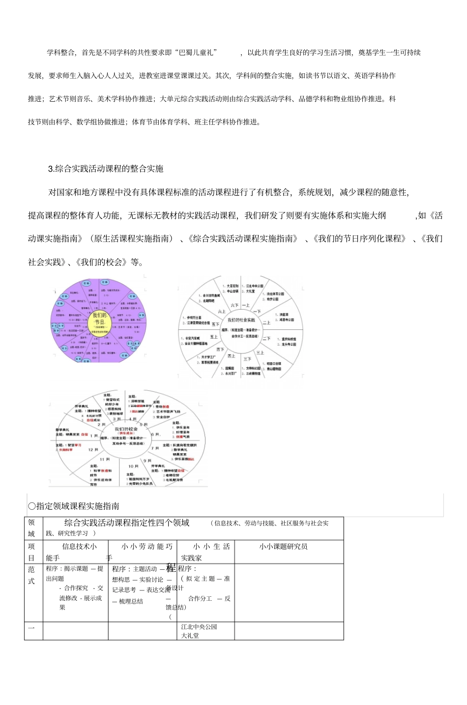 重庆巴蜀小学三园课程方案_第2页