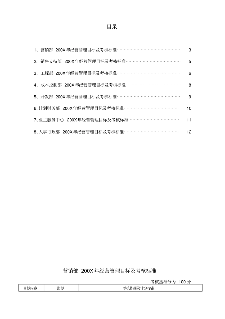 重庆房地产经营管理目标及考核标准_第2页