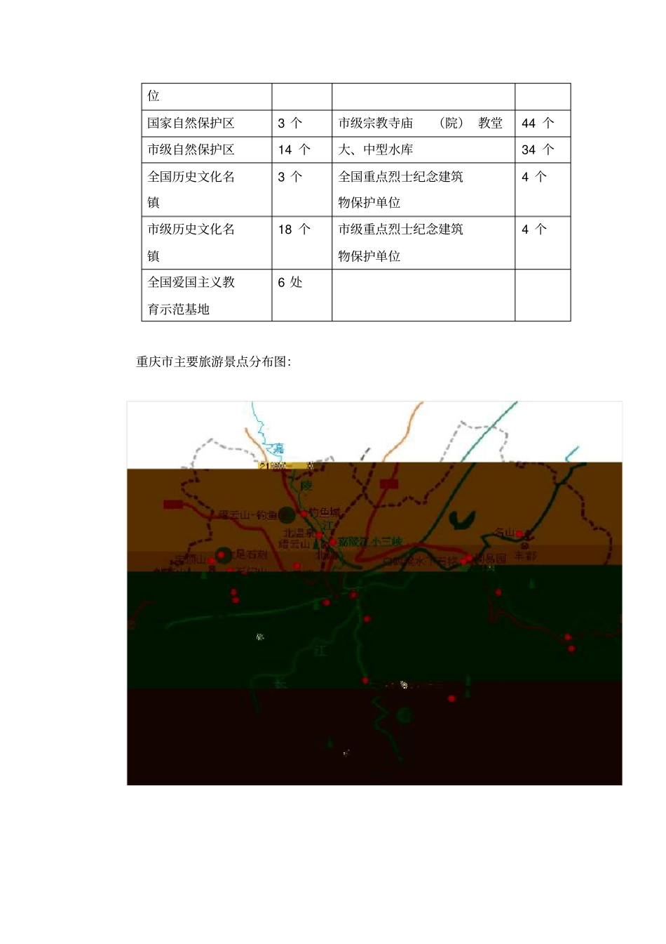 重庆旅游场发展状况分析_第2页
