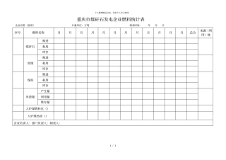重庆煤矸石发电企业燃料统计表