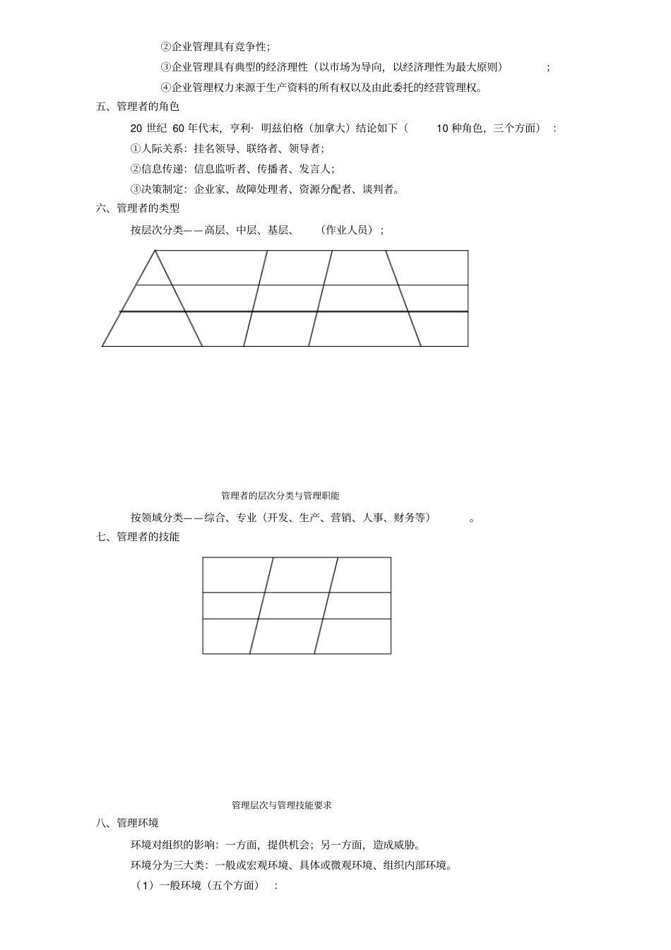 重庆管理基础知识重点版_第3页