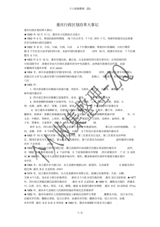 重庆行政区划沿革大事记