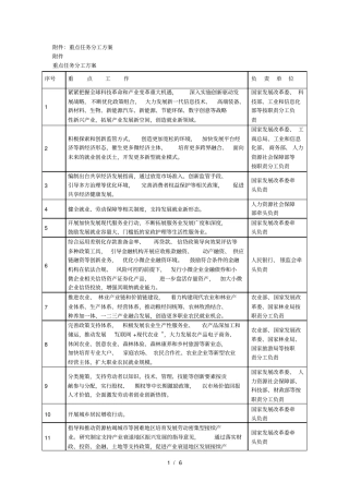 重点任务分工方案
