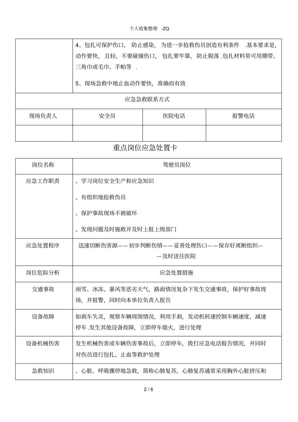 重点岗位应急处置卡_第2页