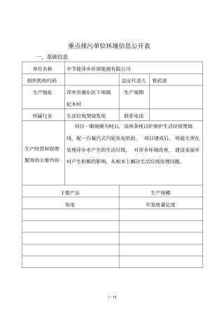 重点排污单位环境信息公开表