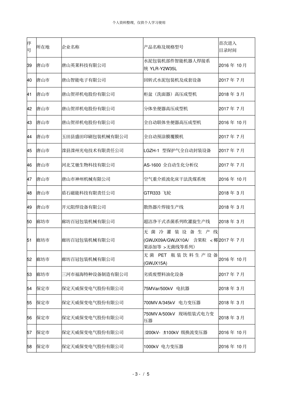 重点领域首台套_第3页