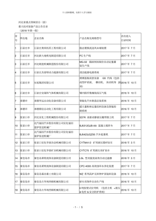 重点领域首台套