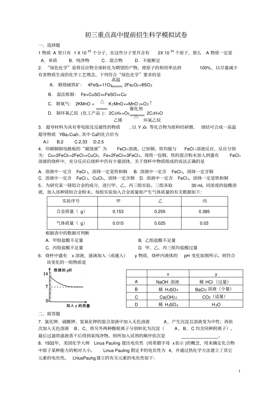 重点高中提前招生科学试卷_第1页