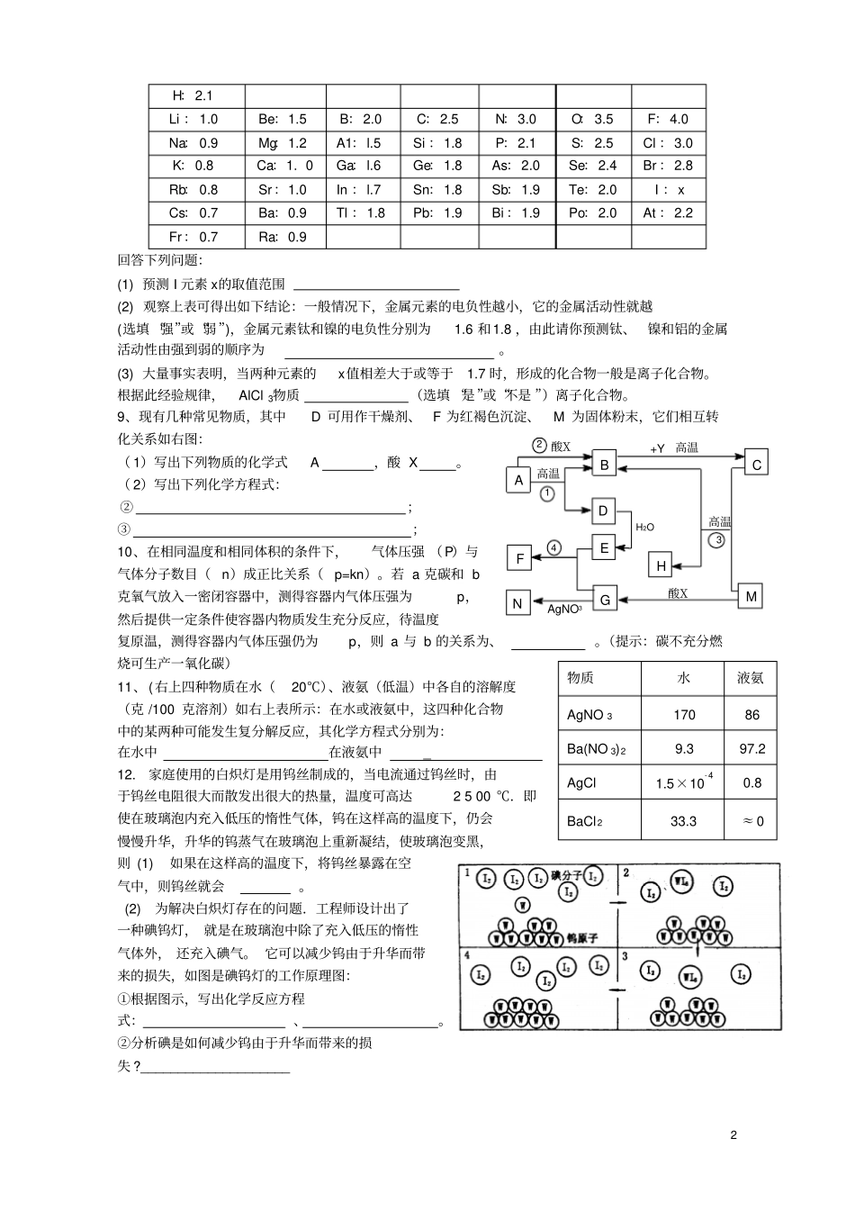重点高中提前招生科学试卷_第2页