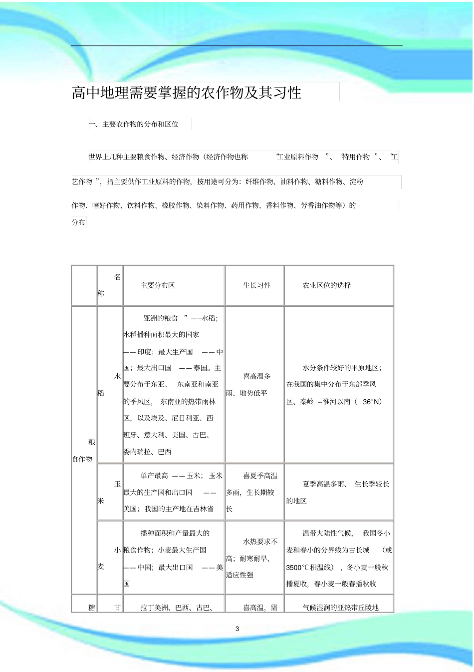 重点高中地理需要掌握的农作物及其习性_第3页