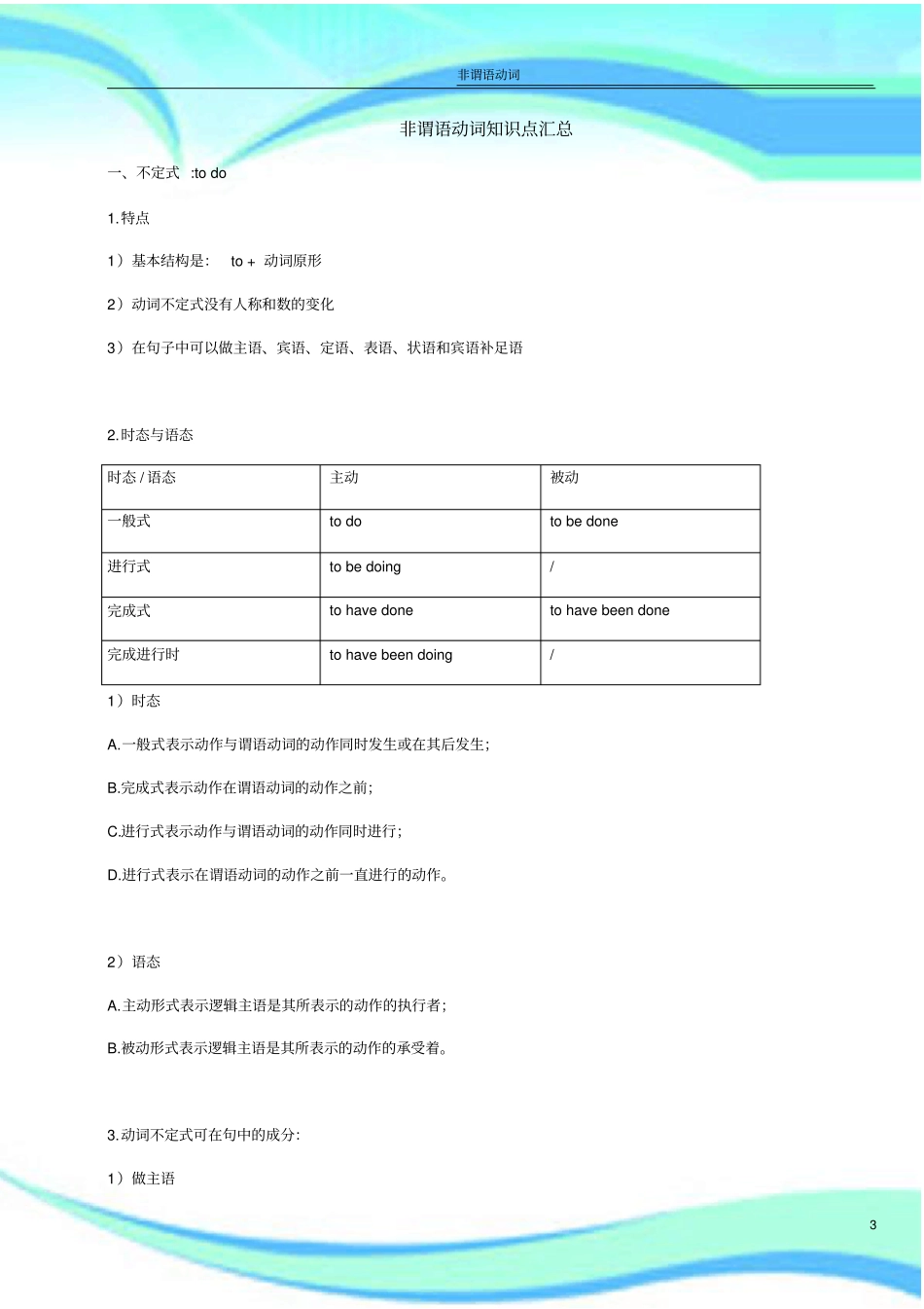 重点高中非谓语动词知识点汇总_第3页