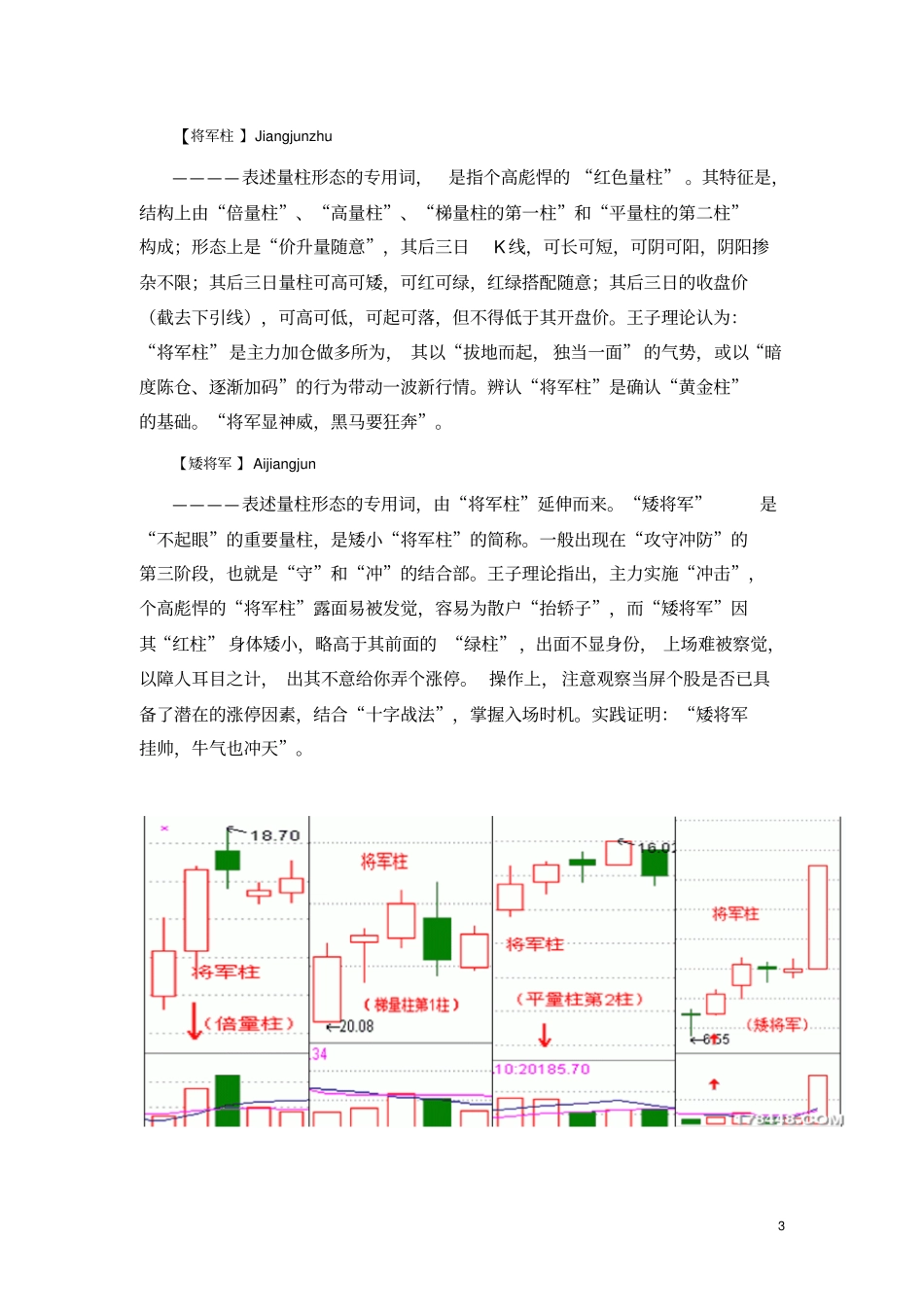量柱量线理论原著：黑马王子教材_第3页