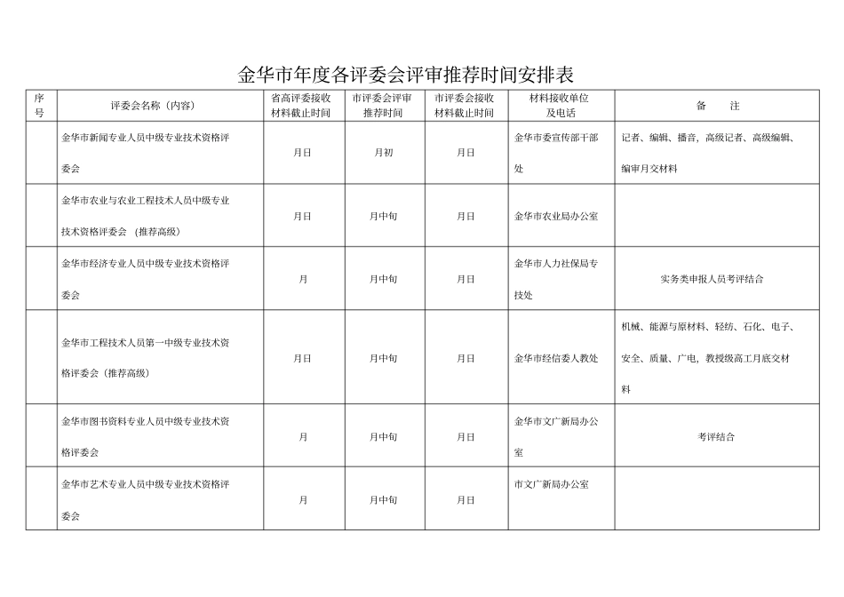 金华度各评委会评审推荐时间安排表_第1页