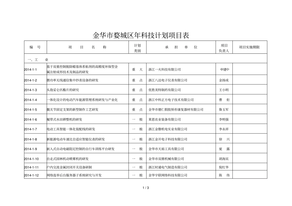 金华婺城区科技计划项目表_第1页