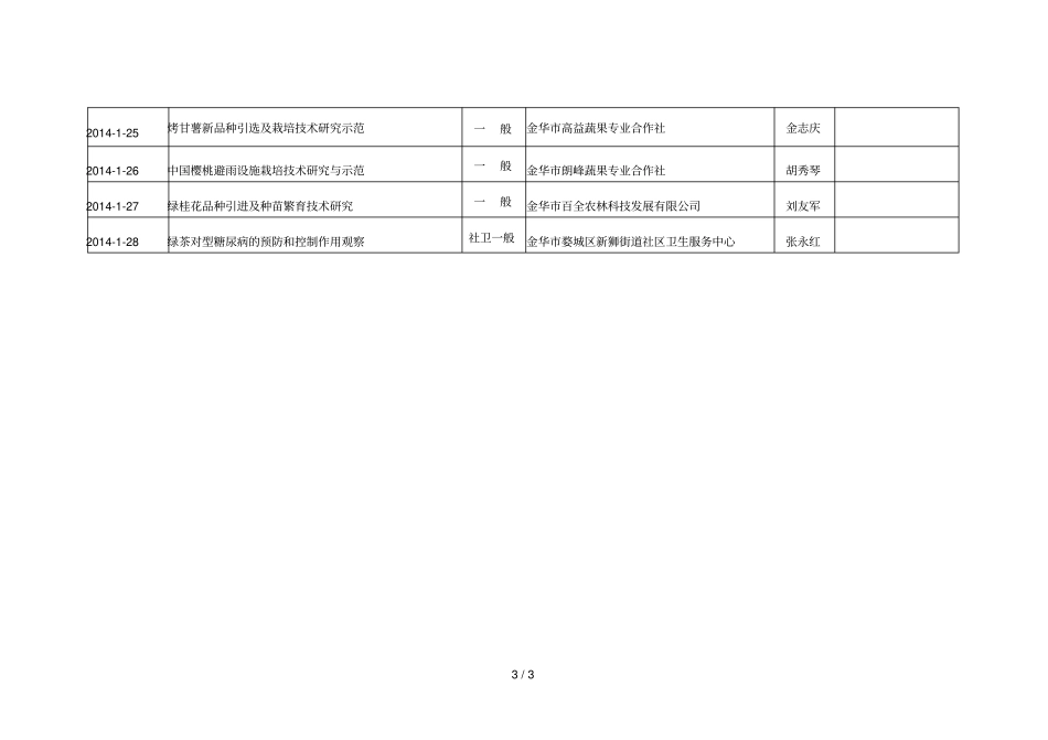 金华婺城区科技计划项目表_第3页