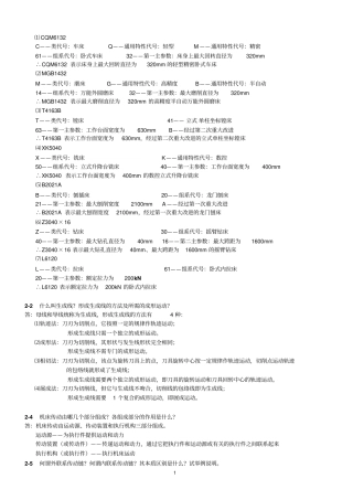 金属切削机床试卷及答案