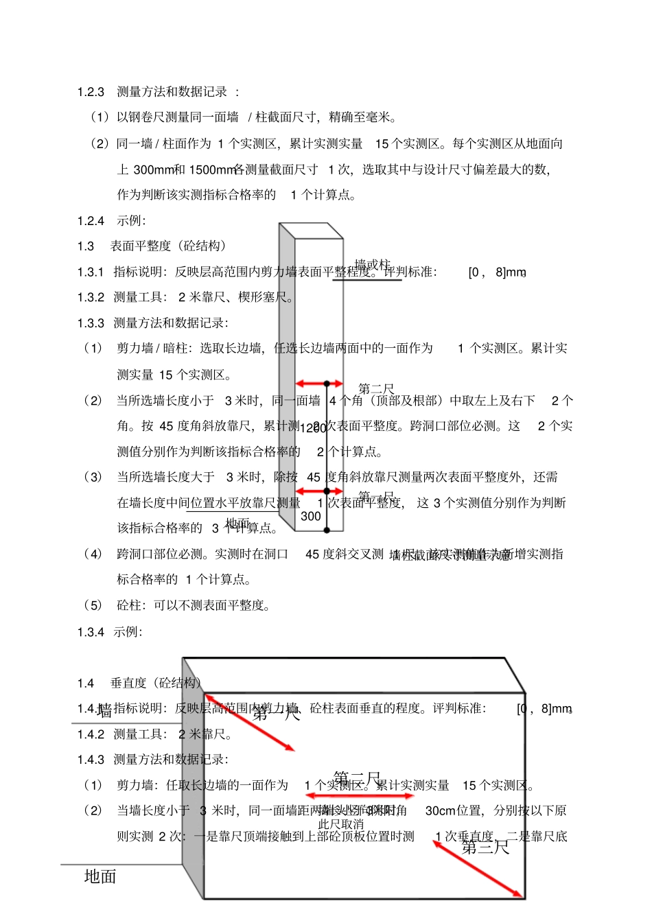 金地集团产品质量实测实量操作指引G本_第2页
