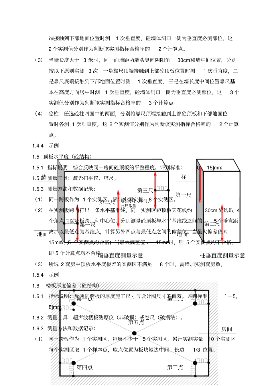金地集团产品质量实测实量操作指引G本_第3页