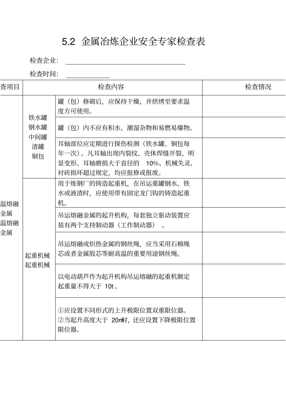 金属冶炼企业专家检查表_第1页