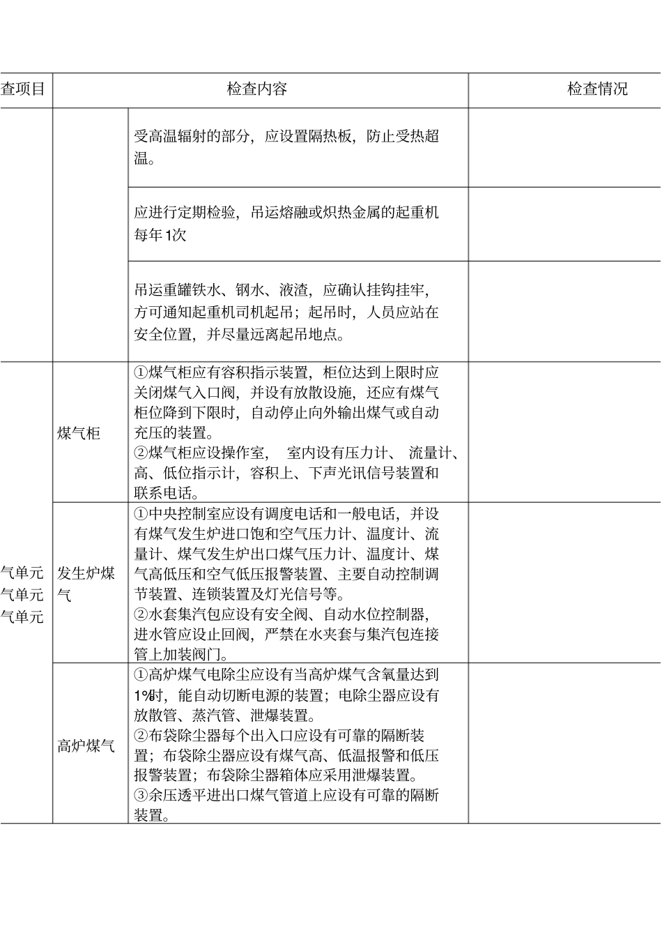 金属冶炼企业专家检查表_第2页