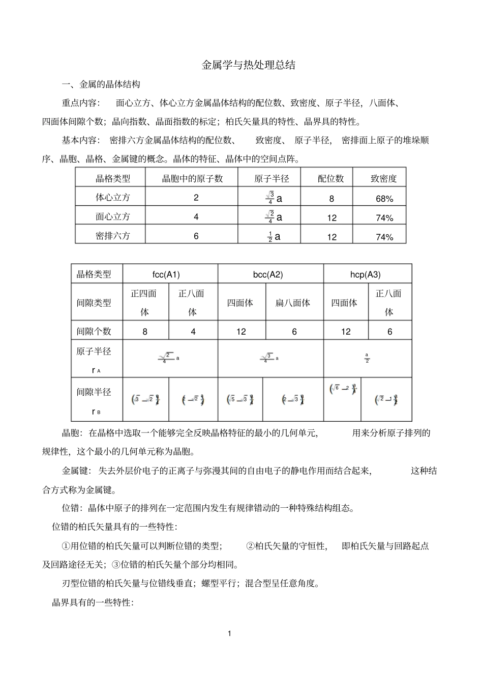金属学与热处理总结_第1页