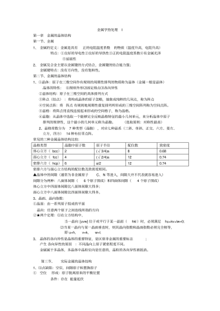 金属学原理期末复习缩印全解