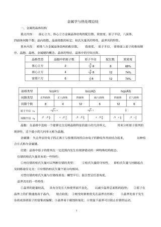 金属学与热处理考点总结及课后答案第二版