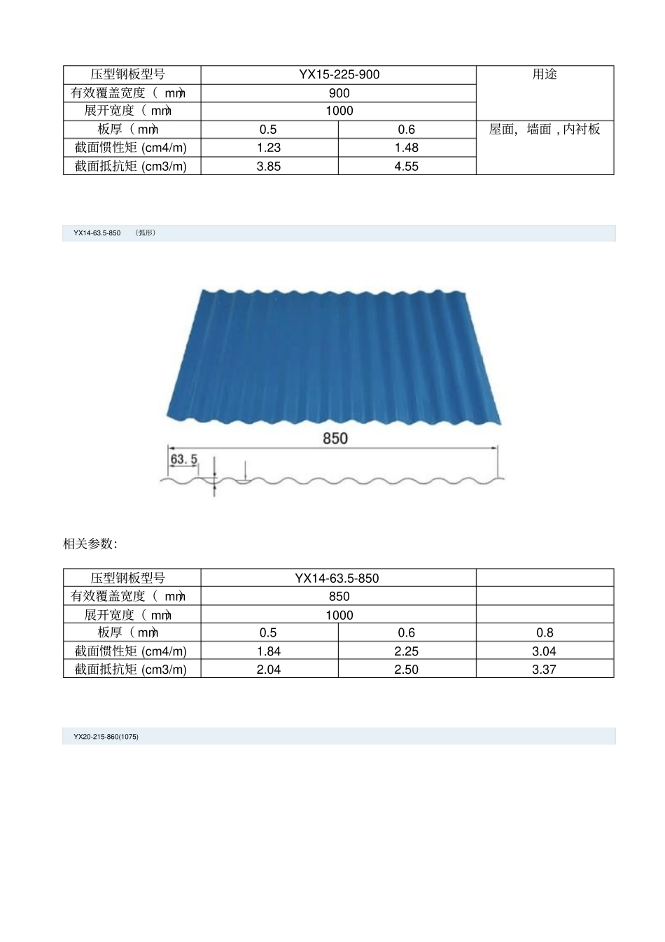 金属屋面板系列全解_第3页