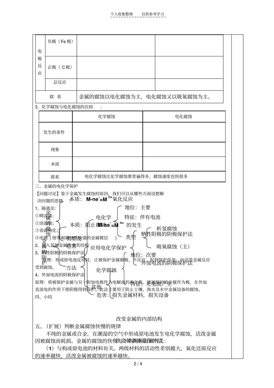 金属的电化学腐蚀与防护导学案_第2页