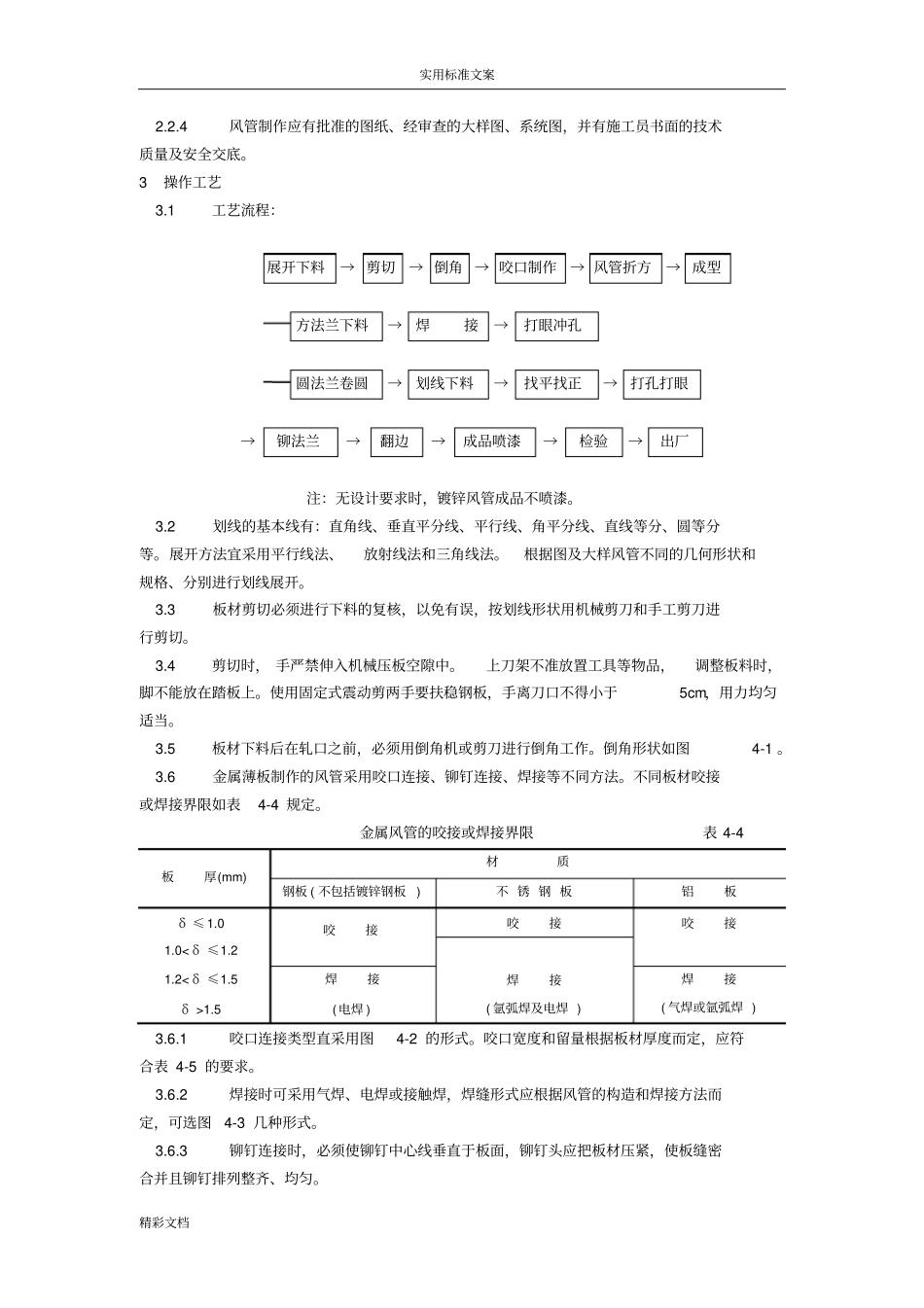金属的风管制作实用工艺_第2页