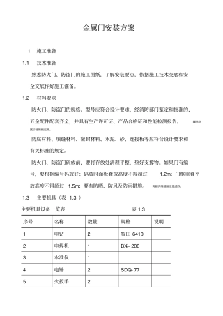 金属门安装方案
