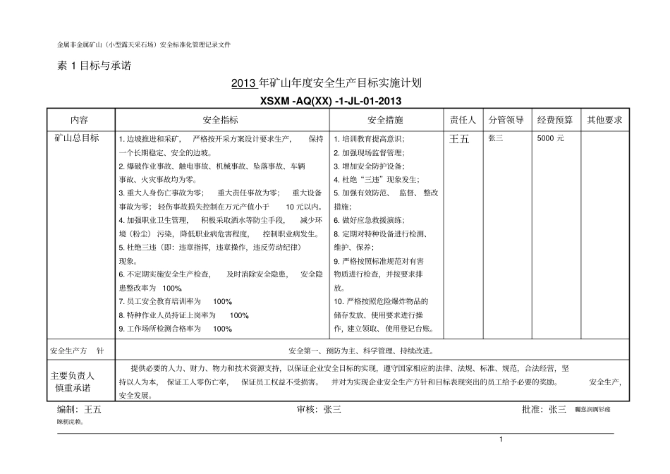 金属非金属矿山小型露天采石场安全标准化管理记录文件_第2页