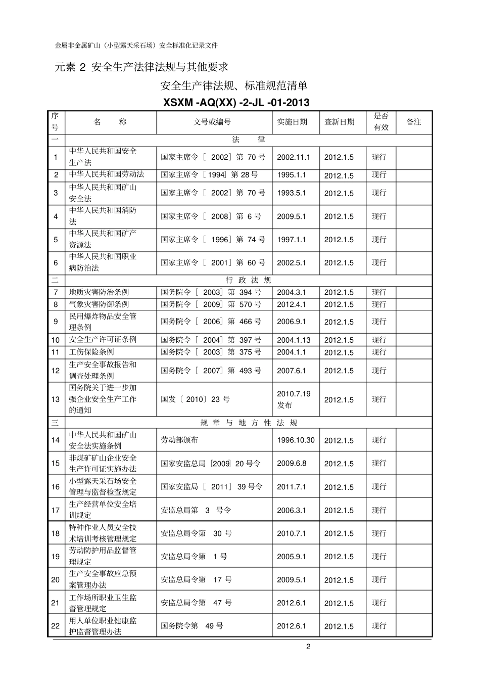 金属非金属矿山小型露天采石场安全标准化管理记录文件_第3页