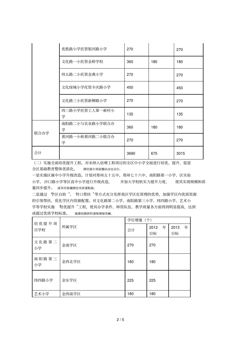 金水区优质教育资源促进计划_第2页