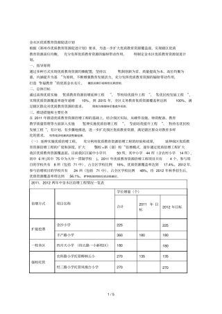 金水区优质教育资源促进计划