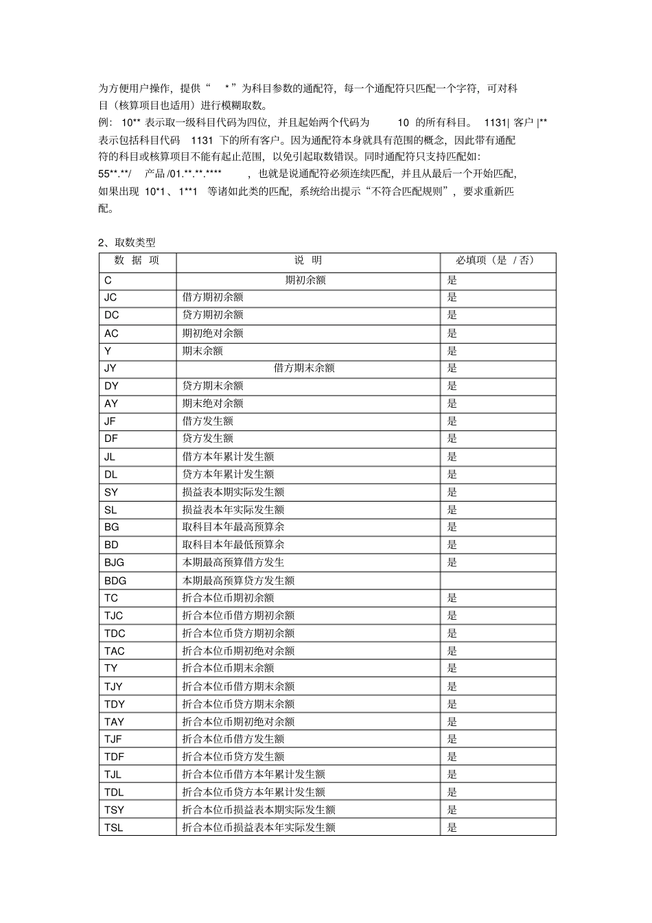 金蝶K报表取数公式详解_第2页