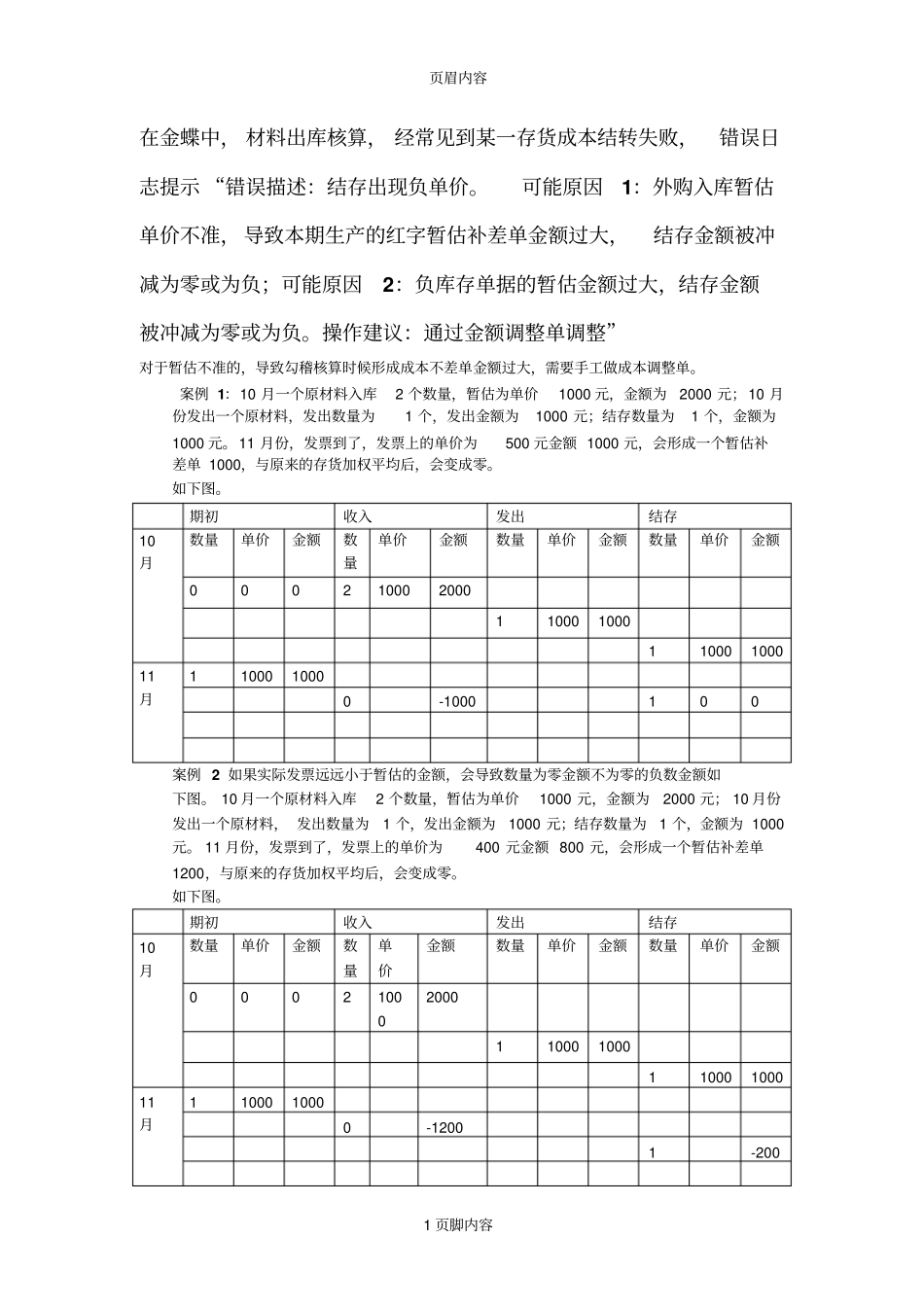 金蝶材料出库核算成本结转失败_第1页
