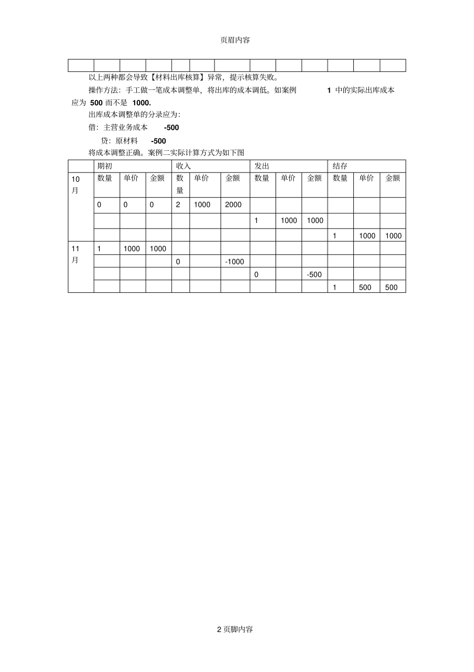 金蝶材料出库核算成本结转失败_第2页