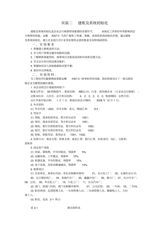 金蝶资料试验